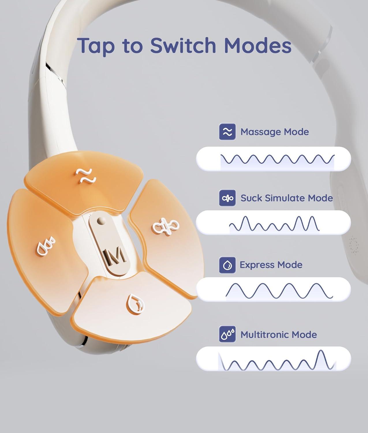 image:imageNCVI Neckband Automatic Breast Pump Hands Free Portable Wearable Electric Milk Breastfeeding Pump Machine for OfficeTravelHome Slim Collection Cups with 192124mm Silicone Flange Inserts