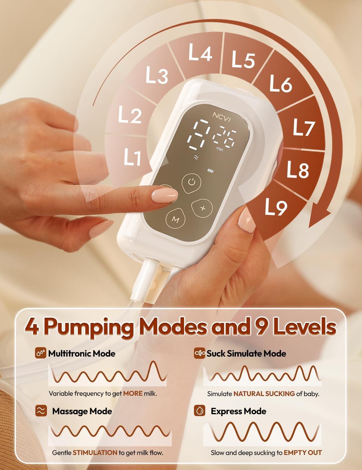 image:imageNCVI UltraLight Wearable Breastfeeding Pump HandsFree HospitalGrade Portable Electric Breast Pump with Double Sealed Milk Cup 2124mm Flanges Suit for 1723mm Small Nipples 4 Modes 9 LevelsWhite